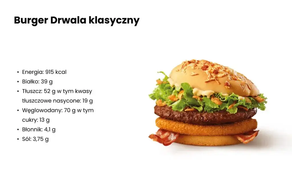 Tabela kaloryczności Burger Drwala McDonald's